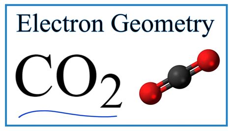 co2 electronic geometry